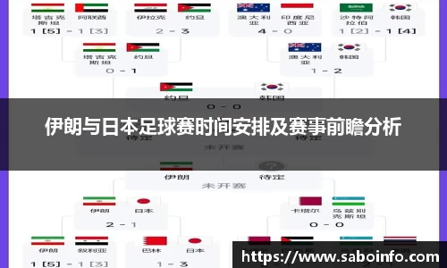 伊朗与日本足球赛时间安排及赛事前瞻分析